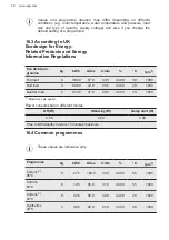 Preview for 38 page of AEG LFR71864B User Manual