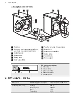 Preview for 8 page of AEG LFR7394O4Q User Manual