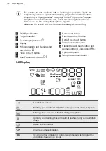 Preview for 14 page of AEG LFR84946UC User Manual