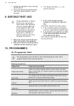 Preview for 20 page of AEG LFR84946UC User Manual