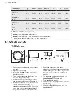 Preview for 48 page of AEG LFR84946UC User Manual