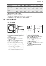 Предварительный просмотр 53 страницы AEG LFR94846WS User Manual