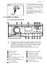 Предварительный просмотр 15 страницы AEG LFR95146WS User Manual