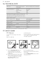 Предварительный просмотр 32 страницы AEG LFW6I7264B User Manual