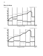 Preview for 40 page of AEG LK 1204 Instructions For Use Manual