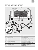 Preview for 11 page of AEG LL10.0 Instructions For Use Manual