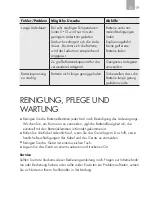 Preview for 19 page of AEG LL10.0 Instructions For Use Manual