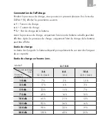 Preview for 49 page of AEG LL10.0 Instructions For Use Manual