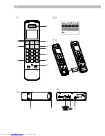 Предварительный просмотр 2 страницы AEG LLOYD 15 Quick User Manual