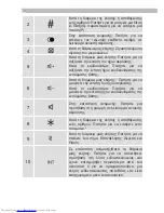 Preview for 10 page of AEG Lloyd Combo15 Quick User Manual