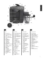 Preview for 3 page of AEG LM 5400 Instruction Book