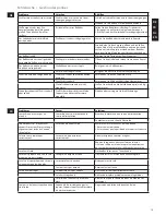 Preview for 13 page of AEG LM 5400 Instruction Book