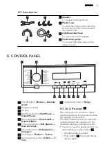 Preview for 7 page of AEG LP 2270 F User Manual