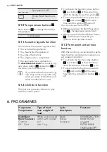 Preview for 10 page of AEG LP 2270 F User Manual