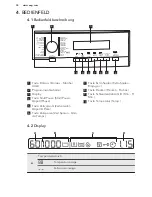 Preview for 34 page of AEG LP 5280 User Manual