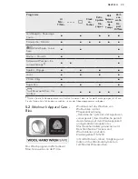 Preview for 39 page of AEG LP 5280 User Manual