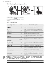 Preview for 34 page of AEG LP5281 User Manual