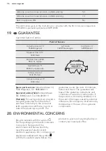 Preview for 36 page of AEG LP5281 User Manual