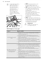 Preview for 68 page of AEG LP5281 User Manual