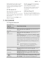 Предварительный просмотр 47 страницы AEG LP5482 User Manual