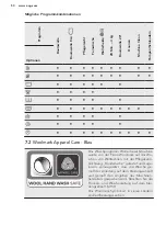 Предварительный просмотр 50 страницы AEG LP5482 User Manual