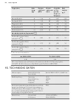 Предварительный просмотр 66 страницы AEG LP5482 User Manual