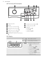 Предварительный просмотр 12 страницы AEG LP7250 User Manual