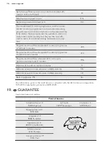 Предварительный просмотр 36 страницы AEG LP7250 User Manual