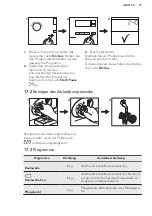 Предварительный просмотр 73 страницы AEG LP7250 User Manual