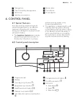 Предварительный просмотр 11 страницы AEG LP7450 User Manual