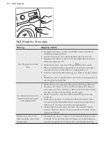 Предварительный просмотр 64 страницы AEG LP7450 User Manual