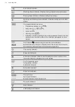 Preview for 14 page of AEG LR63R142 User Manual