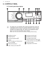 Preview for 14 page of AEG LR75CCW94 User Manual