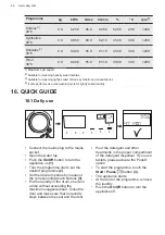 Preview for 44 page of AEG LR85U844 User Manual