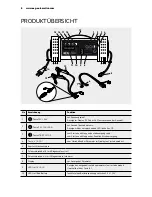 Preview for 8 page of AEG LT10 97024 Instructions For Use Manual