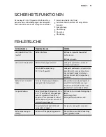 Preview for 13 page of AEG LT10 97024 Instructions For Use Manual