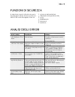 Preview for 55 page of AEG LT10 97024 Instructions For Use Manual