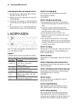 Preview for 12 page of AEG LT20 Instructions For Use Manual