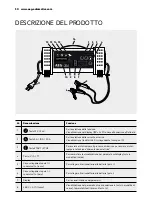 Preview for 50 page of AEG LT20 Instructions For Use Manual