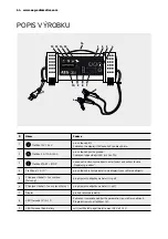 Preview for 64 page of AEG LT20 Instructions For Use Manual