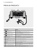 Preview for 78 page of AEG LT20 Instructions For Use Manual