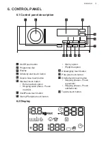 Preview for 11 page of AEG LTN7E273C User Manual