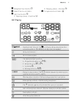 Предварительный просмотр 7 страницы AEG LTX7E272E User Manual