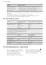 Предварительный просмотр 28 страницы AEG LTX7E272E User Manual