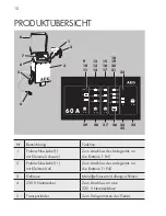 Preview for 10 page of AEG LW 60.0 Instructions For Use Manual