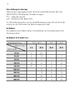 Preview for 16 page of AEG LW 60.0 Instructions For Use Manual