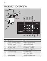 Preview for 30 page of AEG LW 60.0 Instructions For Use Manual