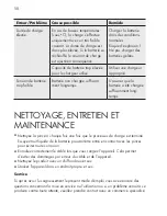 Preview for 58 page of AEG LW 60.0 Instructions For Use Manual