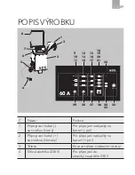 Preview for 89 page of AEG LW 60.0 Instructions For Use Manual