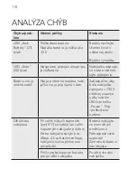 Preview for 118 page of AEG LW 60.0 Instructions For Use Manual